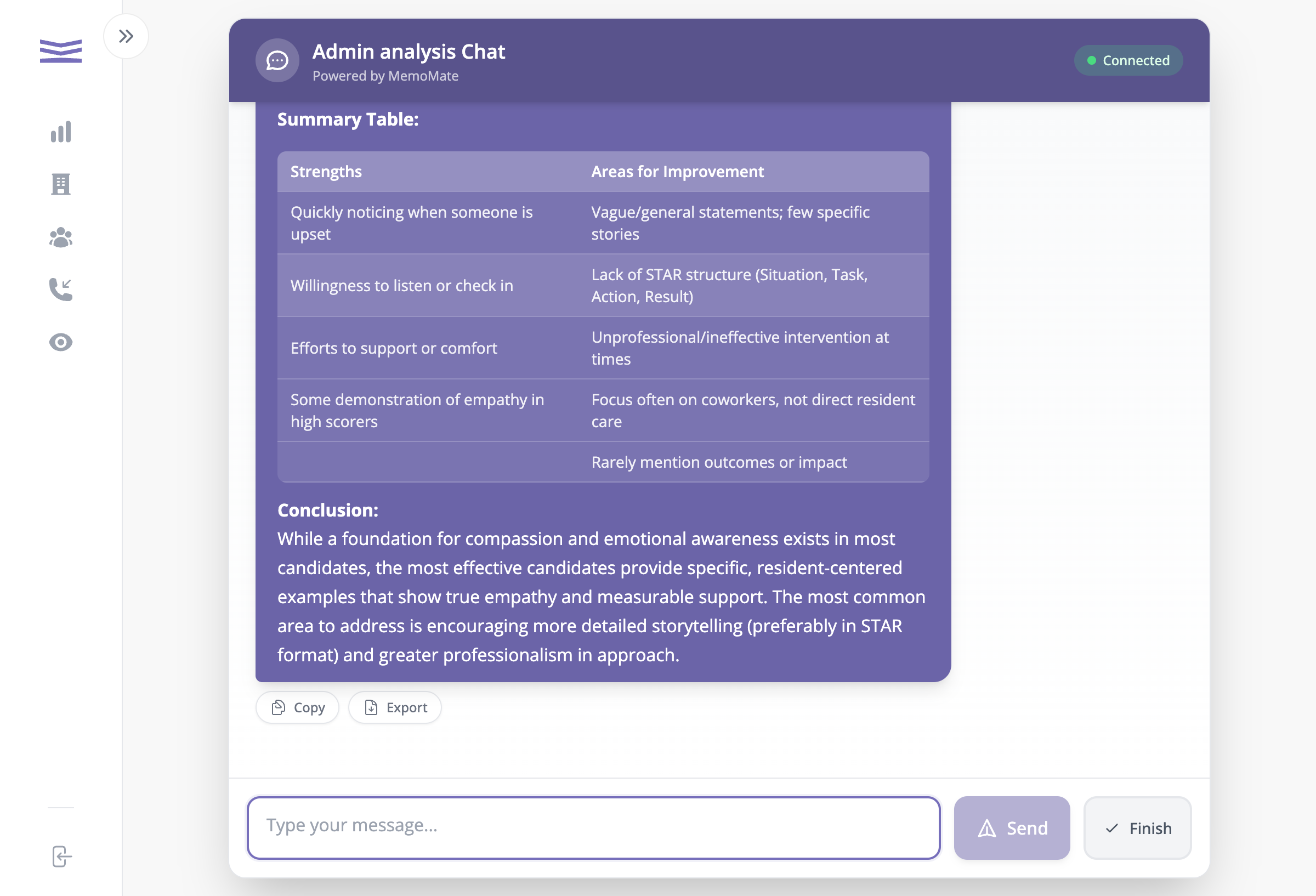 The AI response with a summary table