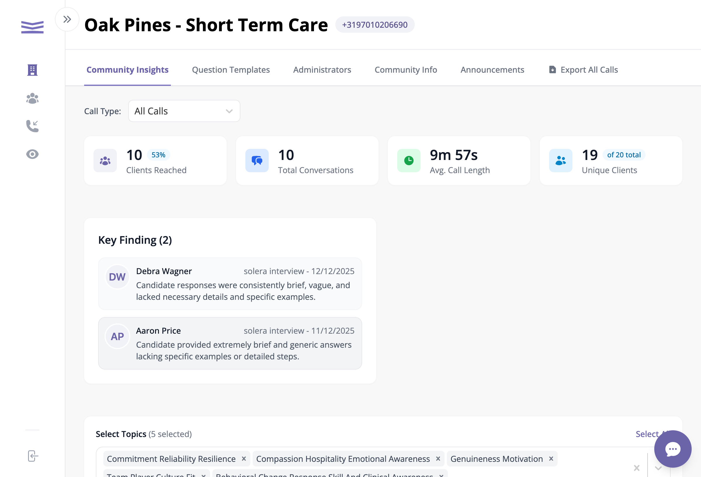 Reviewing Results & Insights