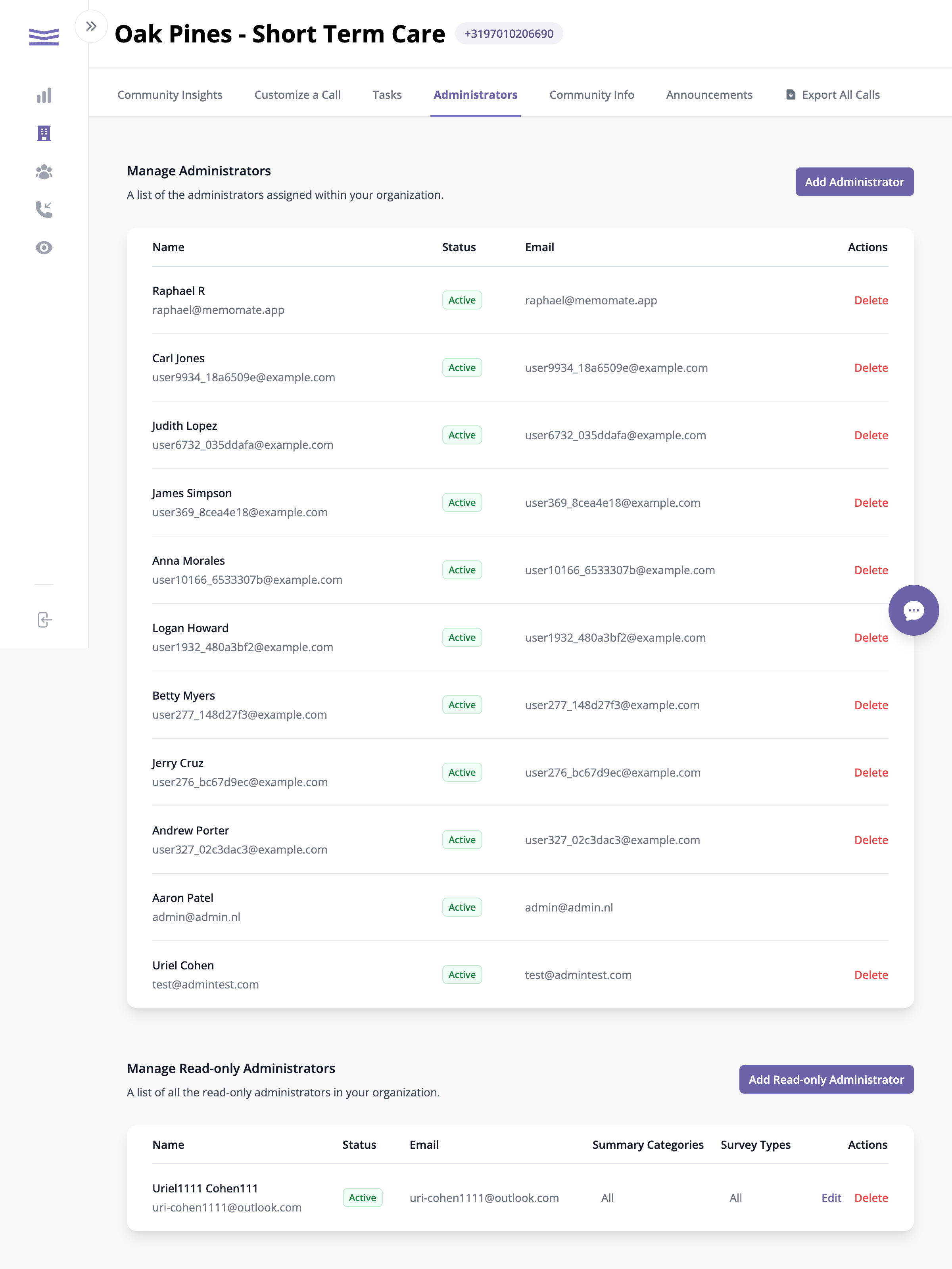 The Administrators page showing both regular and read-only administrators